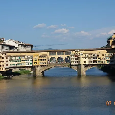 Apartamento Ponte Vecchio-old Bridge-apartment Piazza Pitti
